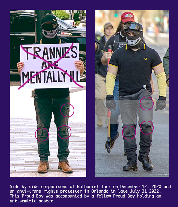 Side by side comparison of Nathaniel Tuck's patched jeans, black PB hat, eye goggles, and skull mask with an Orlando demonstrator wearing similar clothing and gear. The demonstrator is holding an anti-Trans containing a slur. Both are short and muscular, with pants that pool at their ankles. Patches and tears on their pants match.