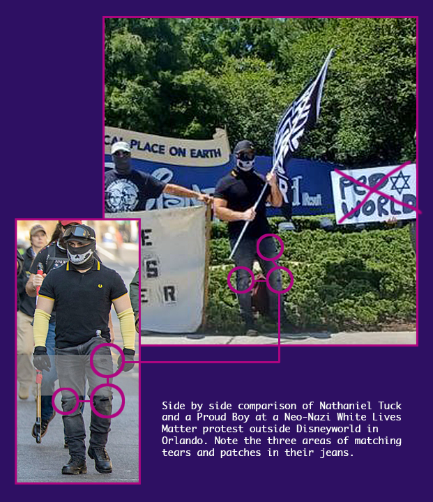 Comparisons between Nathaniel Tuck's hat, mask, and jeans and those of a White Lives Matter member demonstrating alongside Nazis in front of Disney World in Orlando. Man in a proud boys shirt and cap with a black and white flag. Disneyland entrance is behind him and someone holding an antisemitic sign is beside him.