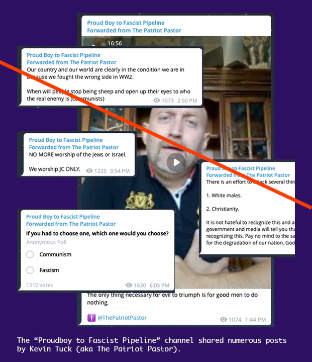 "The Patriot Pastor" posts re-shared by the "Proud Boy to Fascist Pipeline" channel. Screenshots of fascist "Patriot Pastor" reposts overlaid on a screenshot of a video of Kevin Tuck from the same channel. Tuck is a middle aged man with a balding cropped haircut. He's sitting at a dining room table in a polo shirt, giving a sermon to the camera.