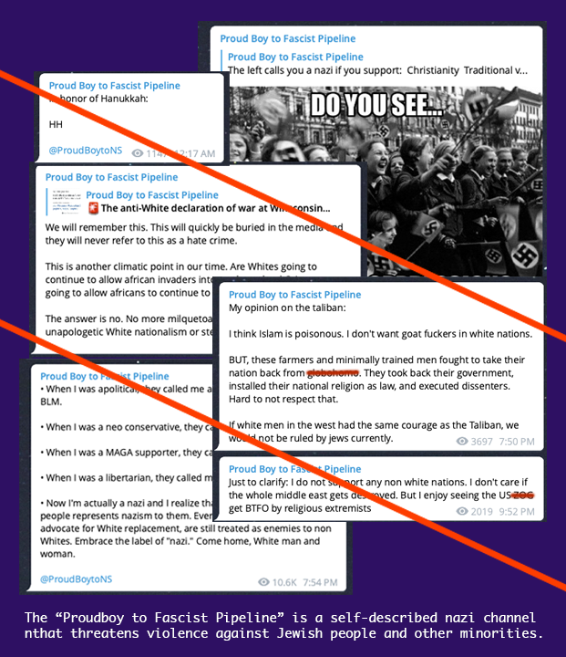 Screenshots showing the "Proud Boy to Fascist" channel owner describes themselves as a Nazi and additional posts with antisemitic and racist content that promotes genocide.